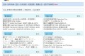 BT种子发布共享系统-Csze BT