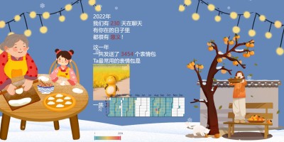 微信聊天记录提取工具 微信聊天记录提取工具