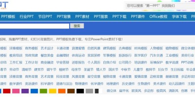 PPT资源整合网站推荐 PPT资源整合网站推荐