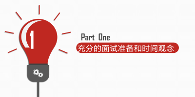 应届毕业生应聘面试技巧ppt 应届毕业生应聘面试技巧ppt