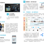 526份文档智慧医疗解决方案