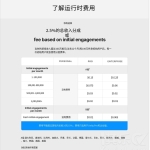 Unity 官方公告道歉，更改争议计费规则