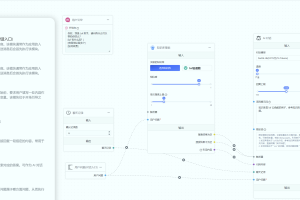 FastGPT：革新Ai知识驱动型问答系统