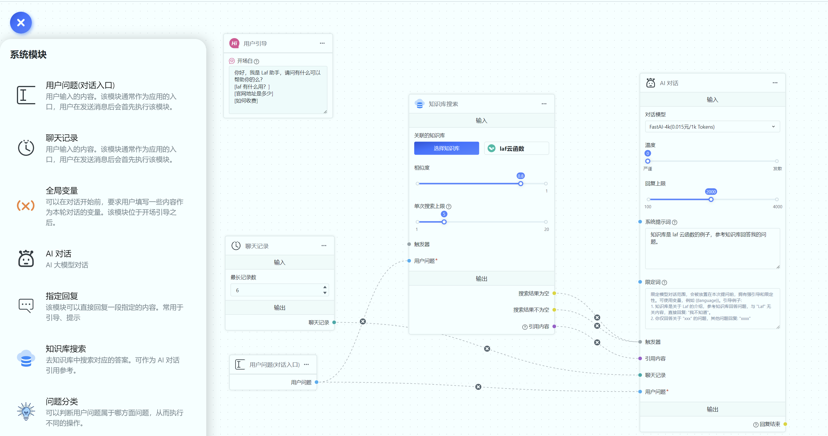 FastGPT：革新 Ai 知识驱动型问答系统