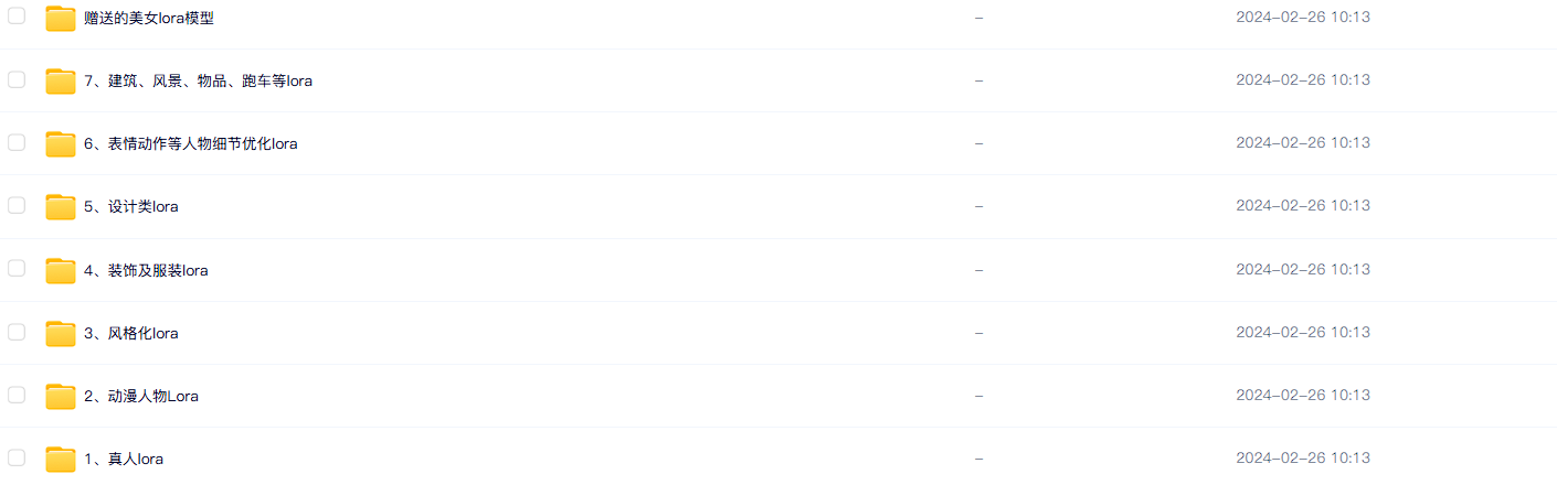stablediffusion 最新终一键安装版本